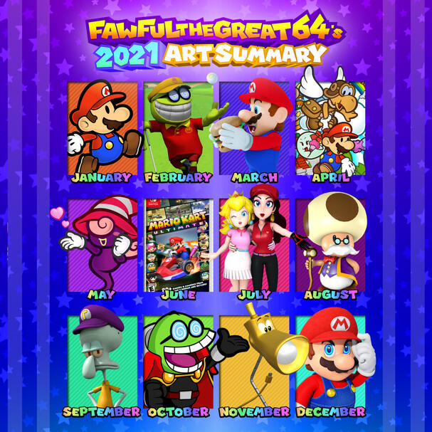 Art Summary 2021