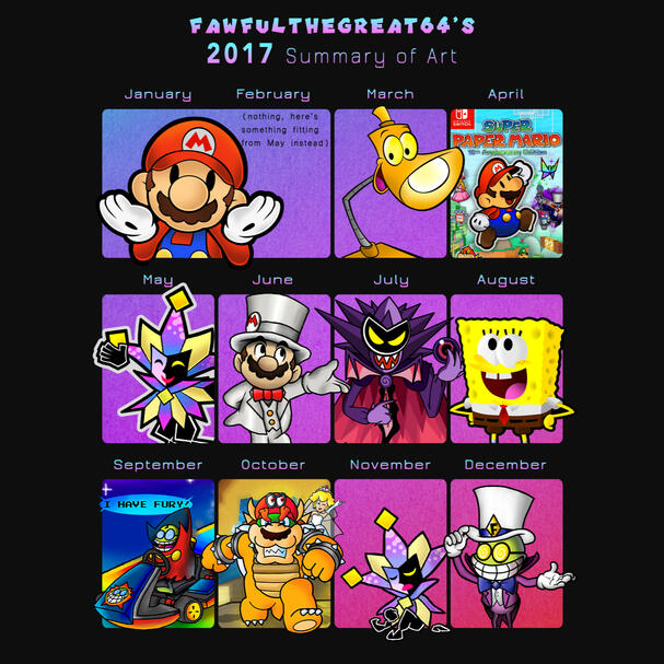 Art Summary 2017
