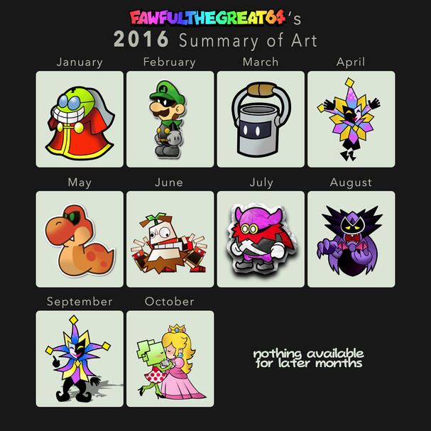 Art Summary 2016
