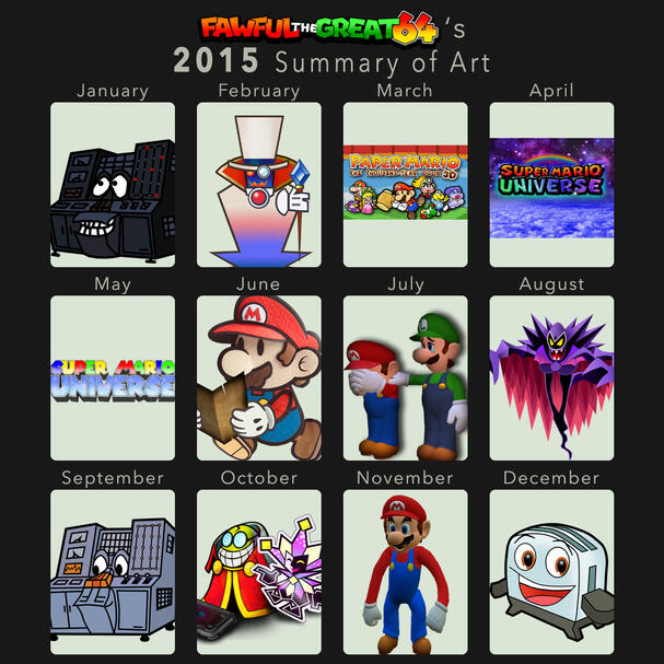 Art Summary 2015